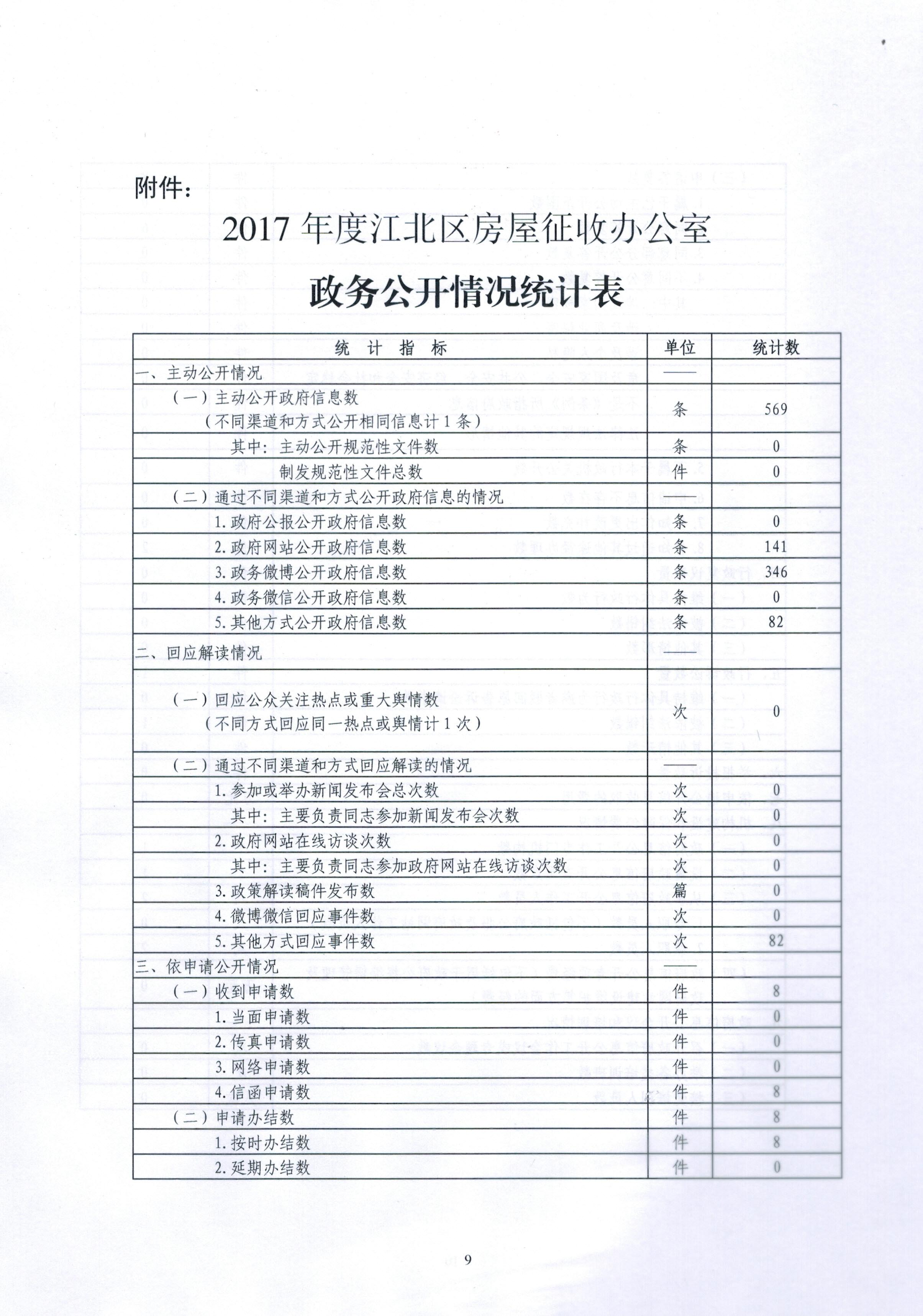 附件 表格1-2.JPG